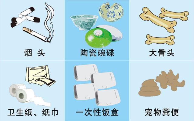 垃圾桶圖標(biāo)及分類(lèi)標(biāo)識(shí)有哪些？