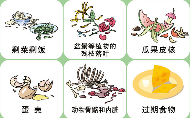 垃圾桶圖標(biāo)及分類(lèi)標(biāo)識(shí)有哪些？
